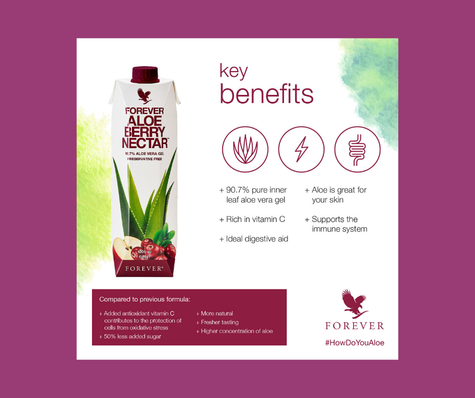 Mail kiespijn Overblijvend Aloe Vera Juice Drink — “A Wonderful Drink For Good Health!” | by Pamela  Glynn | Medium