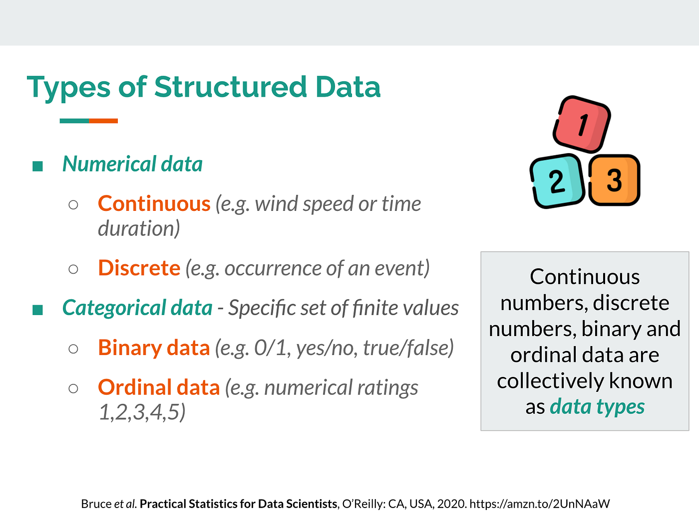 Day 4 of the 66 Days of Data. Documenting my Data Science Learning ...