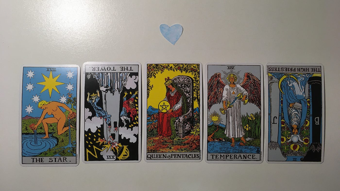 Who Your Soulmate Is: Tarot Pick a Card | Mystic Minds