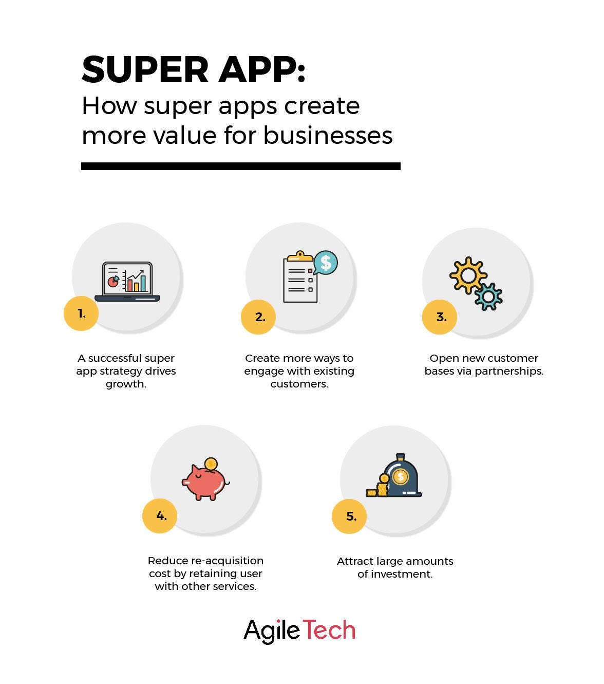 advantages of super app