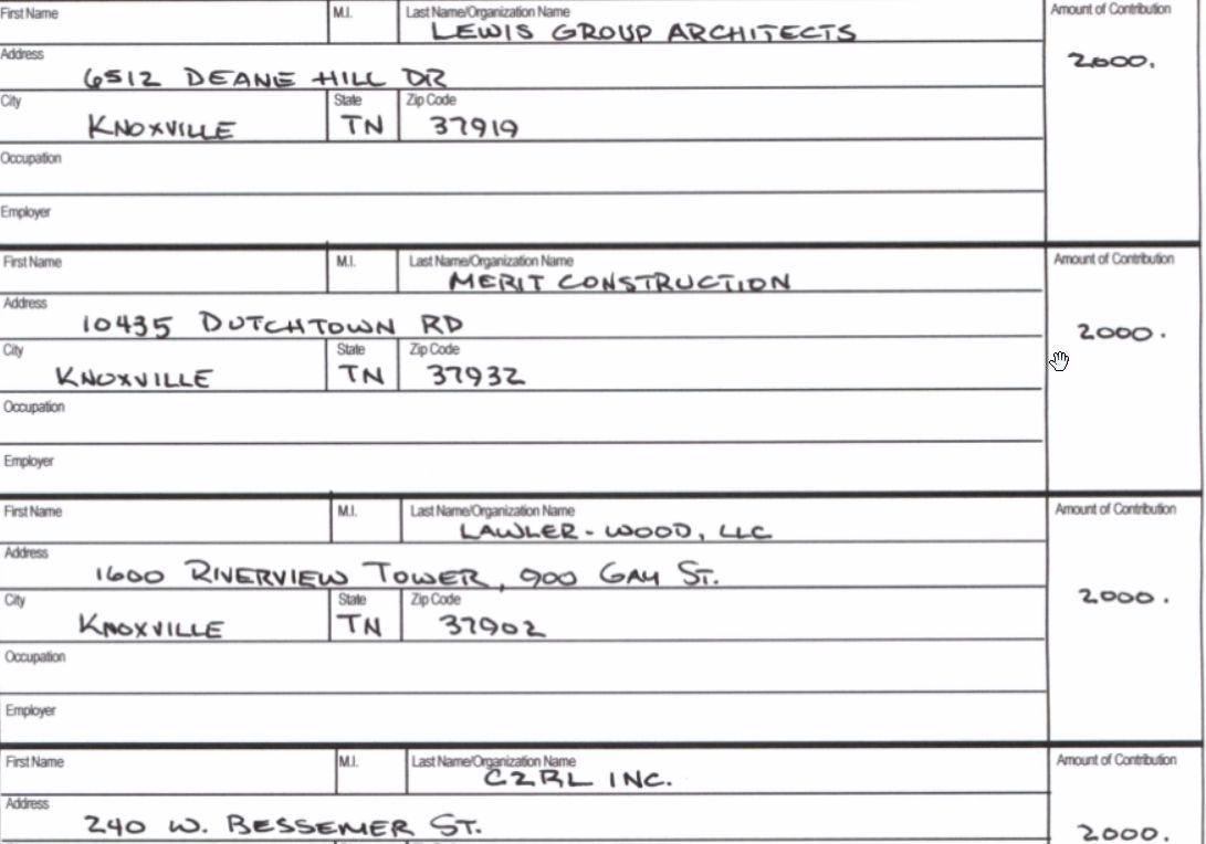 PAC to raise Alcoa taxes made by Rochelle, funded by construction; rest