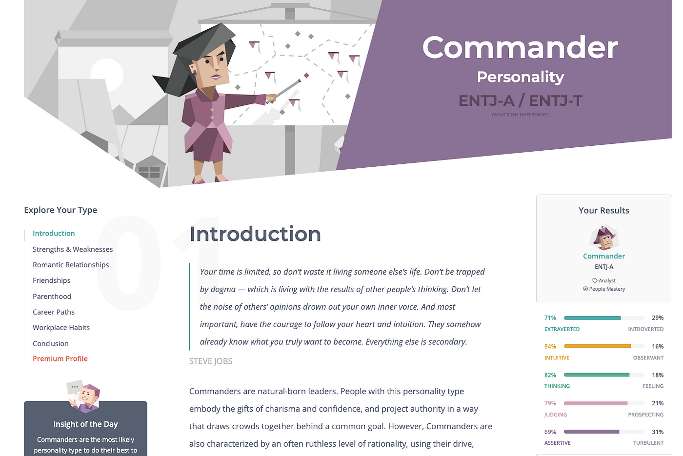 Life As An Entj Personality Type And How To Look For Clues From Your Personality By Mitchell Earl Medium
