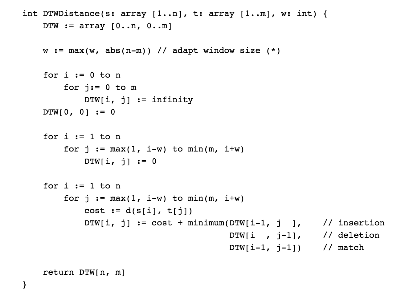 Dynamic Time Warping Explanation And Code Implementation By Jeremy Zhang Towards Data Science Dynamic Time Warping Explanation And Code Implementation By Jeremy Zhang Towards Data Science