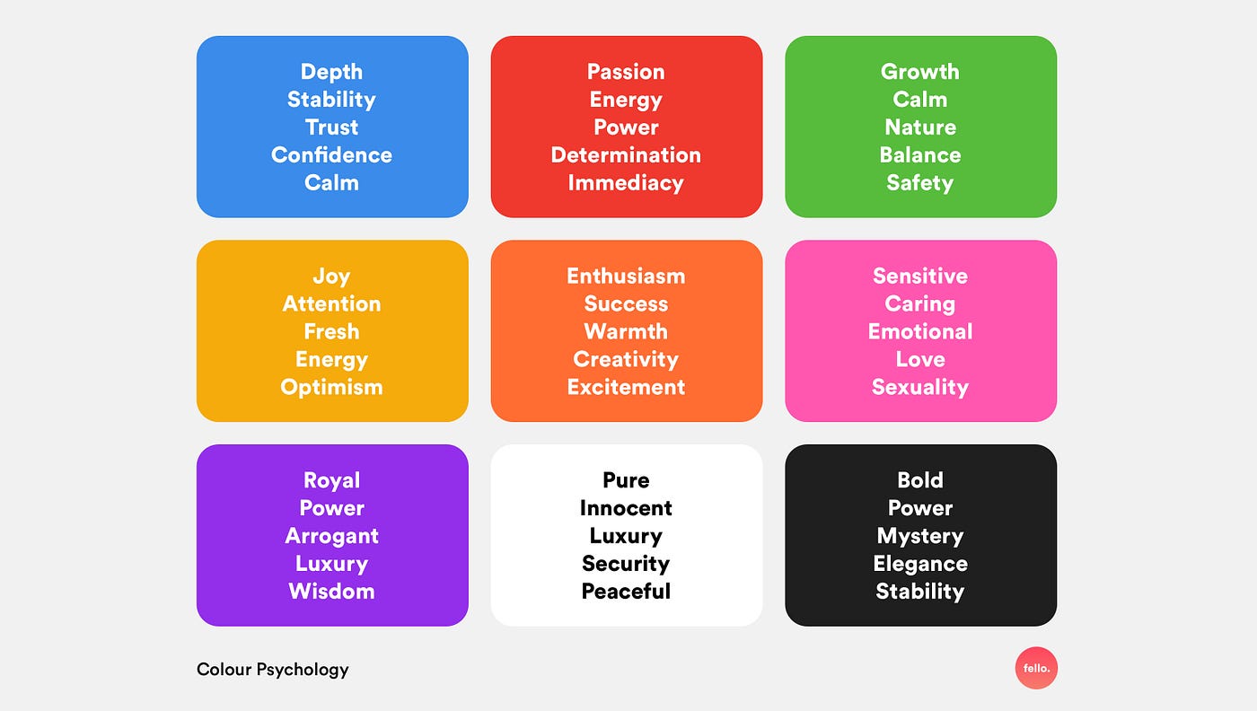 UX Design Colour Psychology, Theory & Accessibility | by Cojo | UX Planet