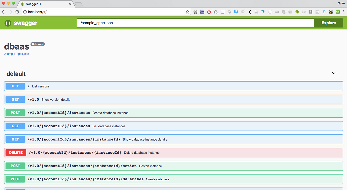 swagger editor docker mac swagger editor docker mac