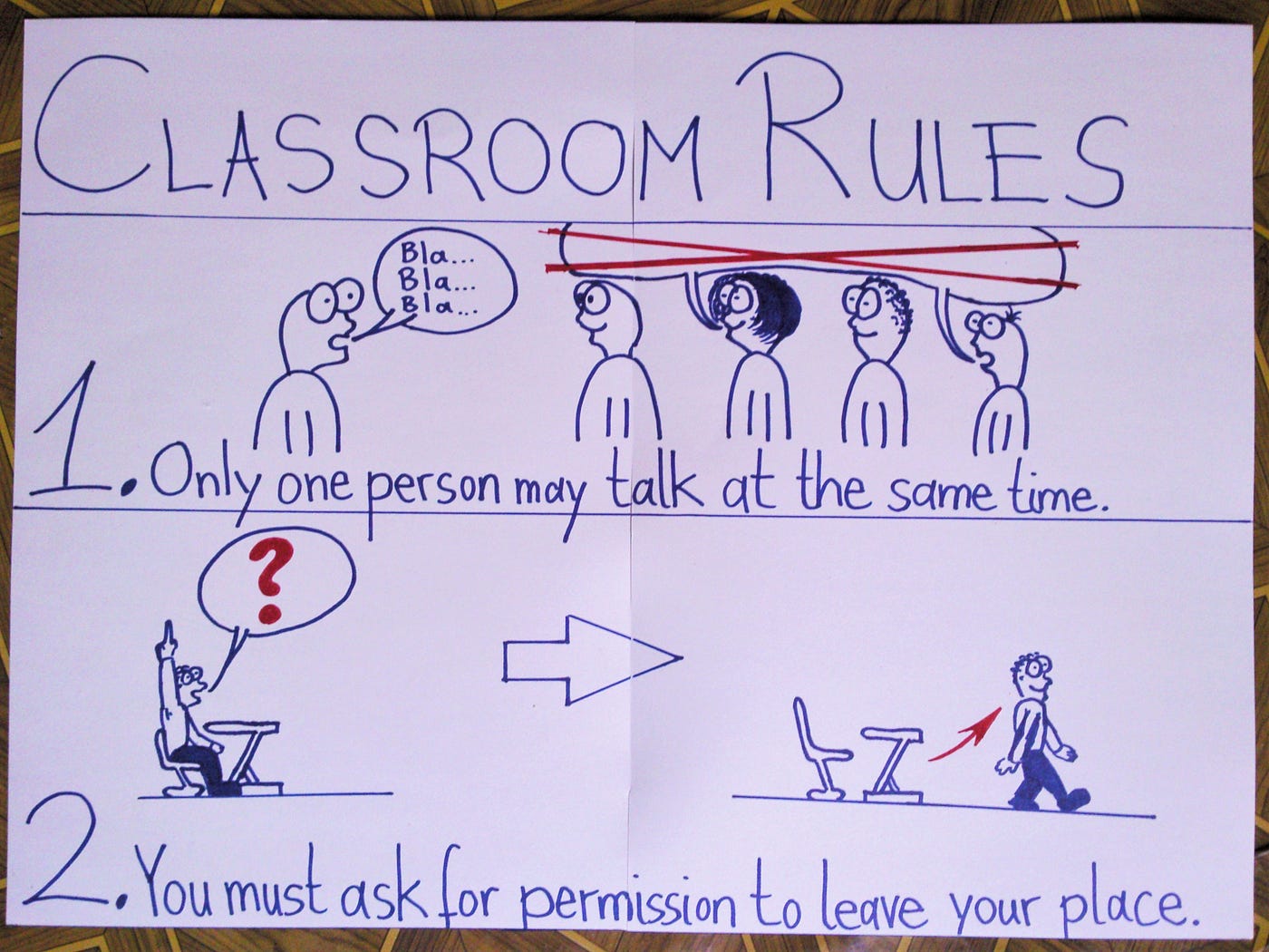 Classroom Rules