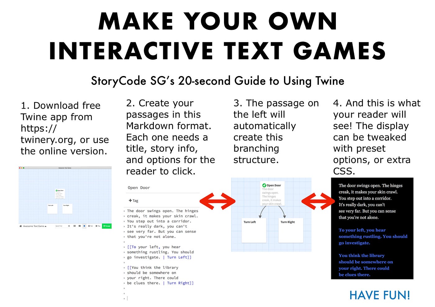 How to make your own interactive text games | by storycode singapore |  medium