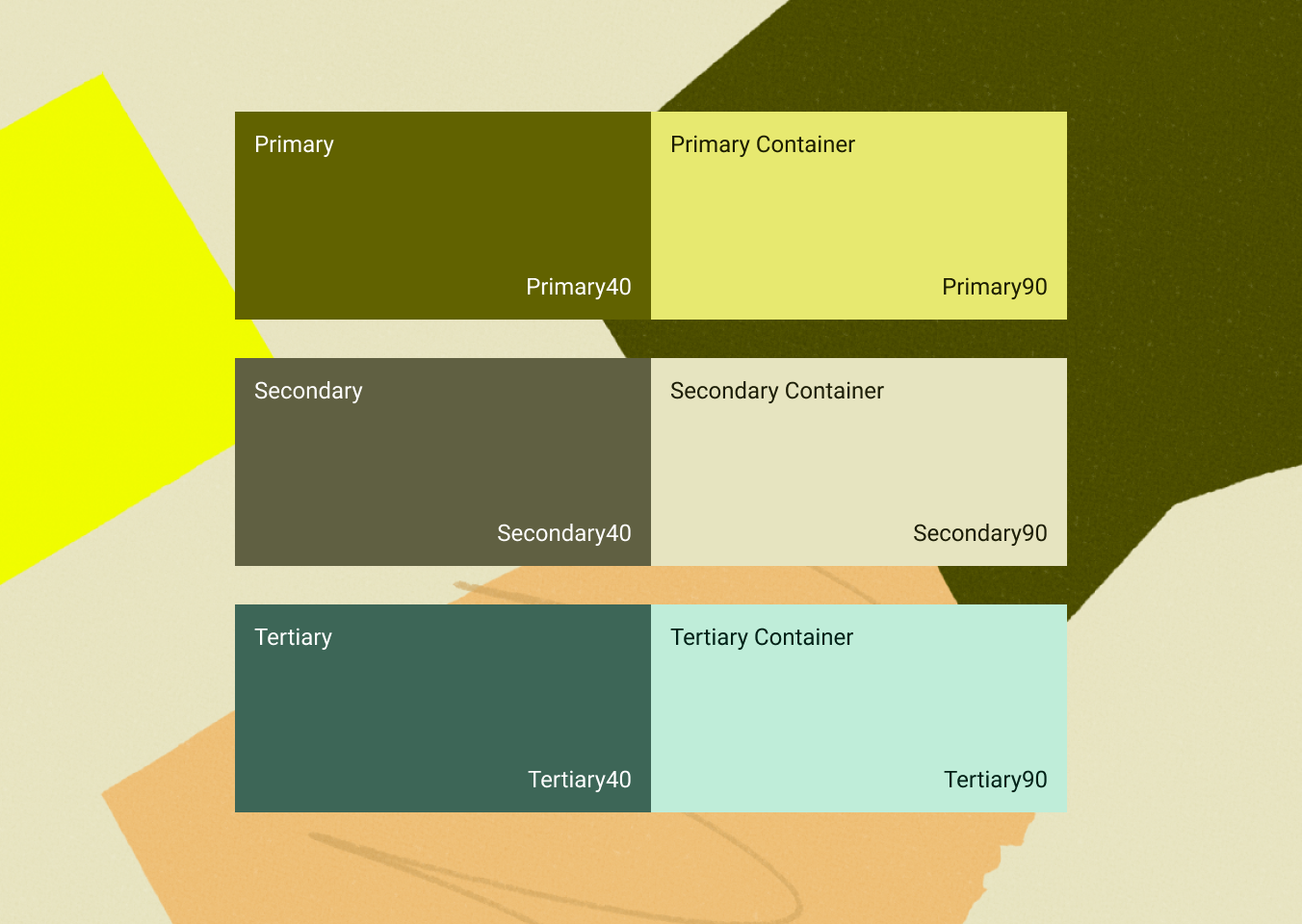 Material Design 3.0. Hello Folks! It’s Berkin and in this… | by Berkin ...