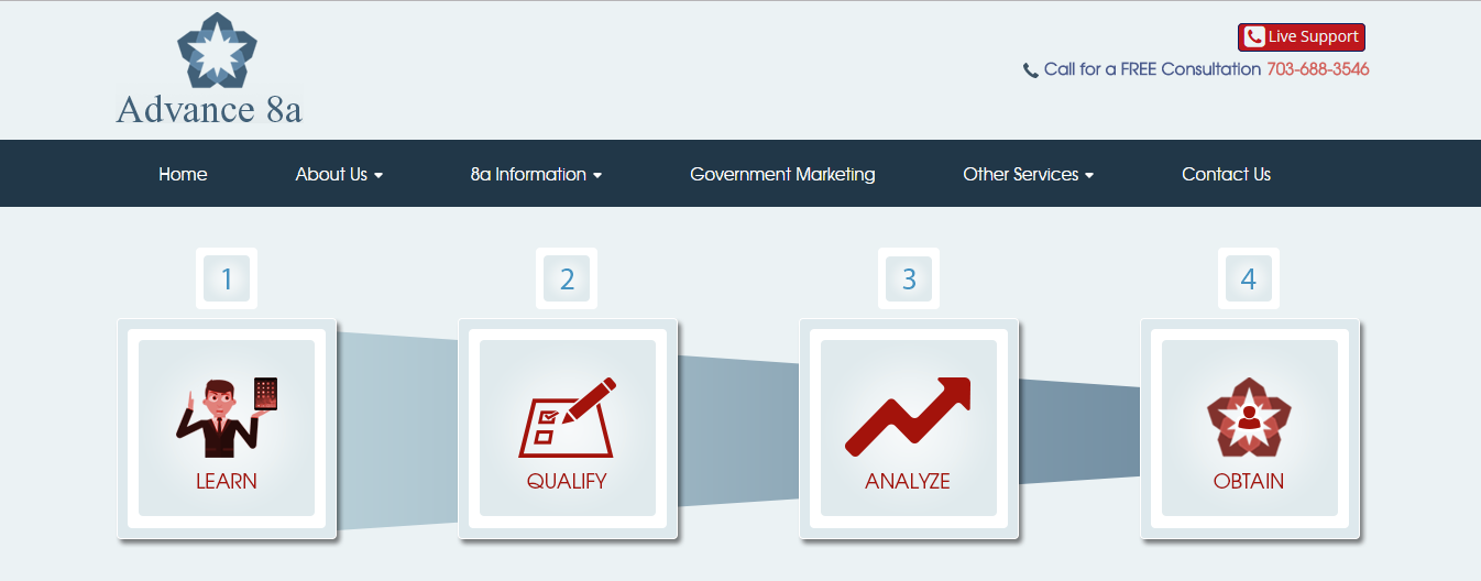 The 8a Companies List for SBA. The SBA (Small Business Administration