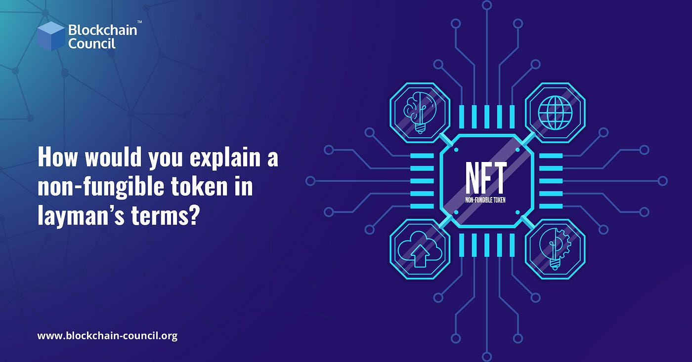 How would you explain a non-fungible token in layman’s terms?