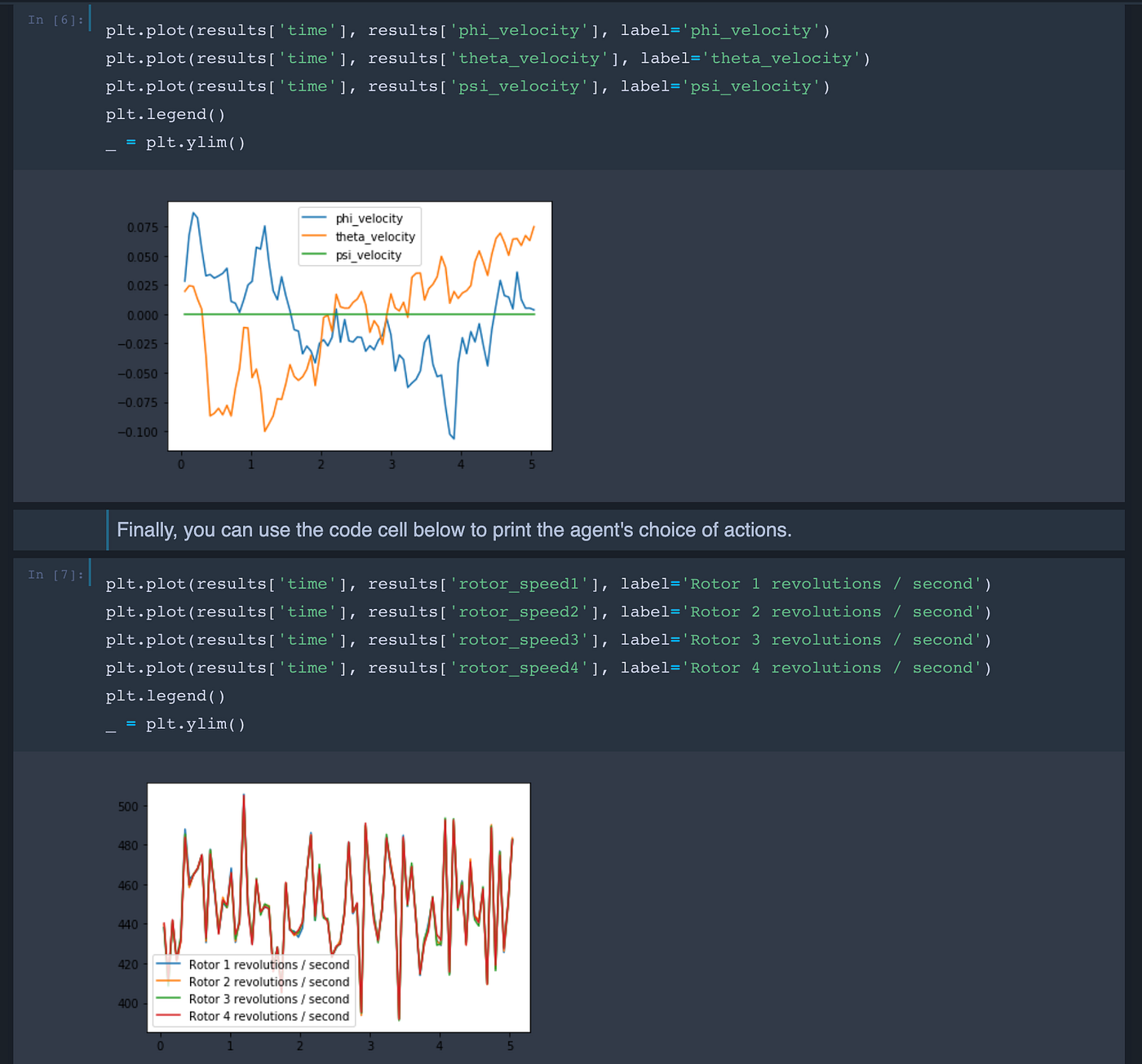 Tips, Tricks, Hacks, and Magic How to Effortlessly Optimize Your
