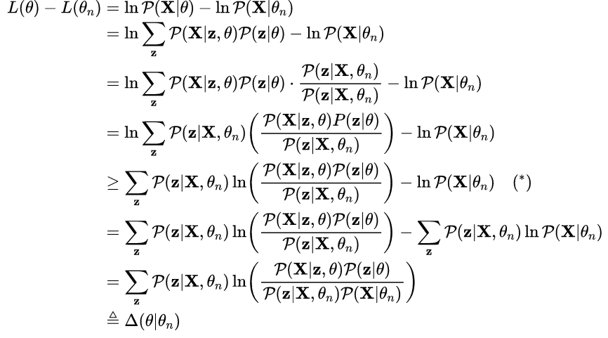 Expectation Maximisation(EM) explained part 1 | by SG | The Startup ...