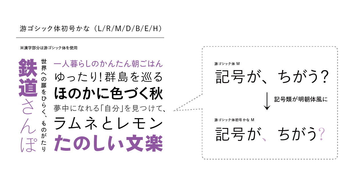 書体見本帳 字游工房字體篇 Morisawa Taiwan Medium