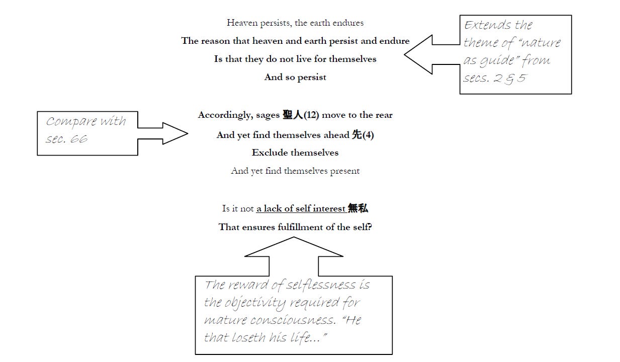 Tao Te Ching: 7 - David Petersen - Medium