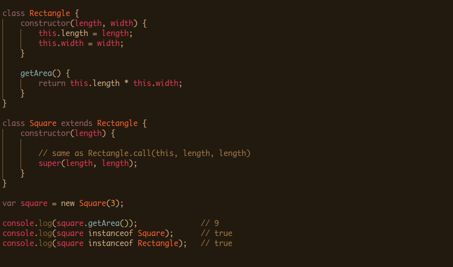 10 Important Keynotes ES6 Classes, Destructuring & Arrow Function. | by ...