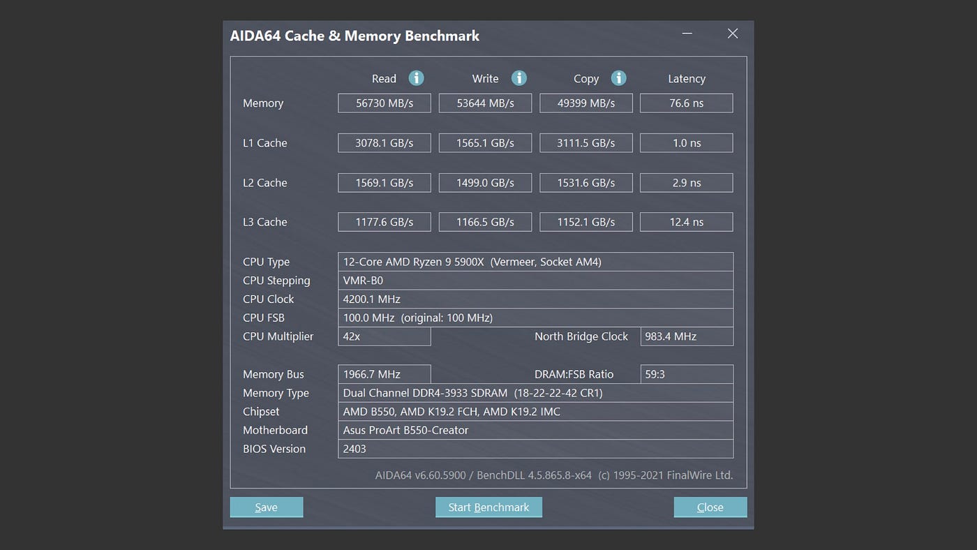 創作者記憶體T-CREATE EXPERT DDR4 3600MHz 32GB　外觀小巧超值價格