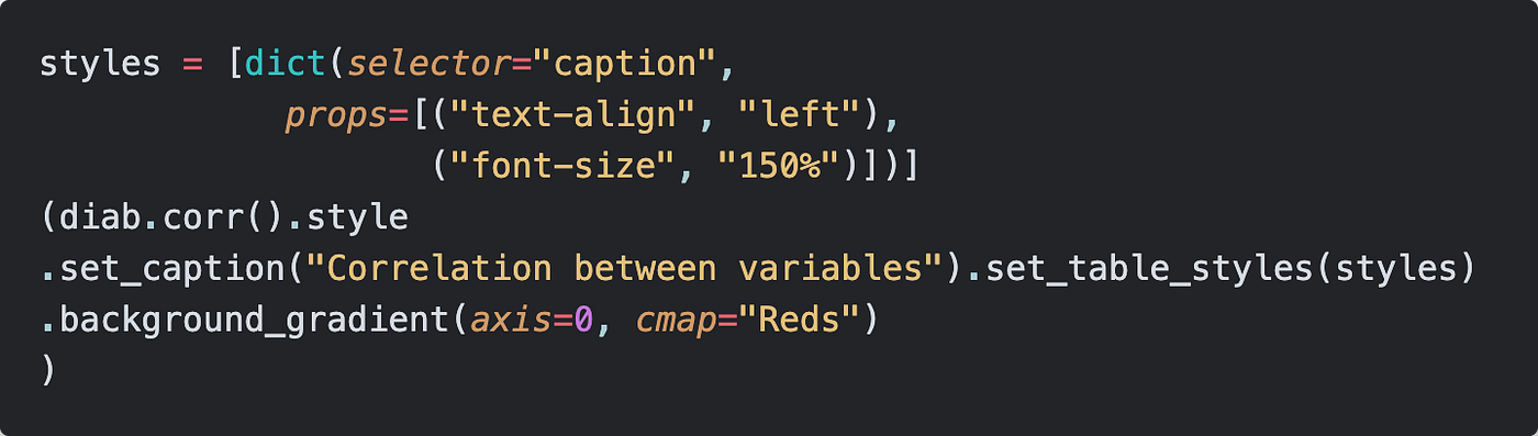 A Brief Guide to the Python Dataviz Landscape | by Mike Schaid, PhD ...