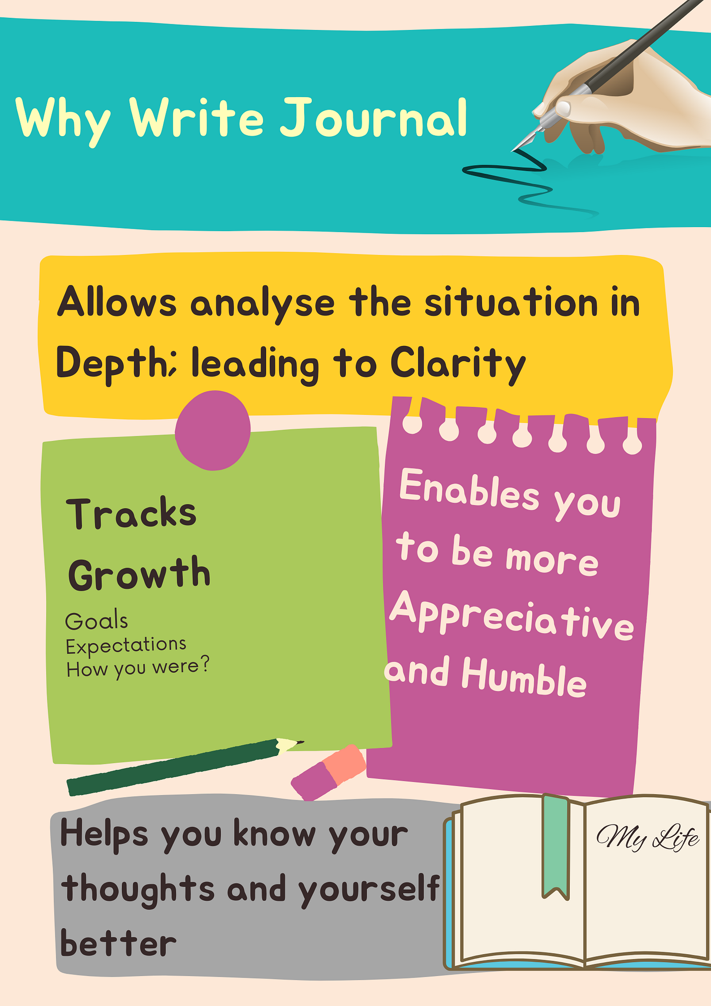 Why You Should write Journal. Here is my take on journaling after… by DumbLock ILLUMINATION