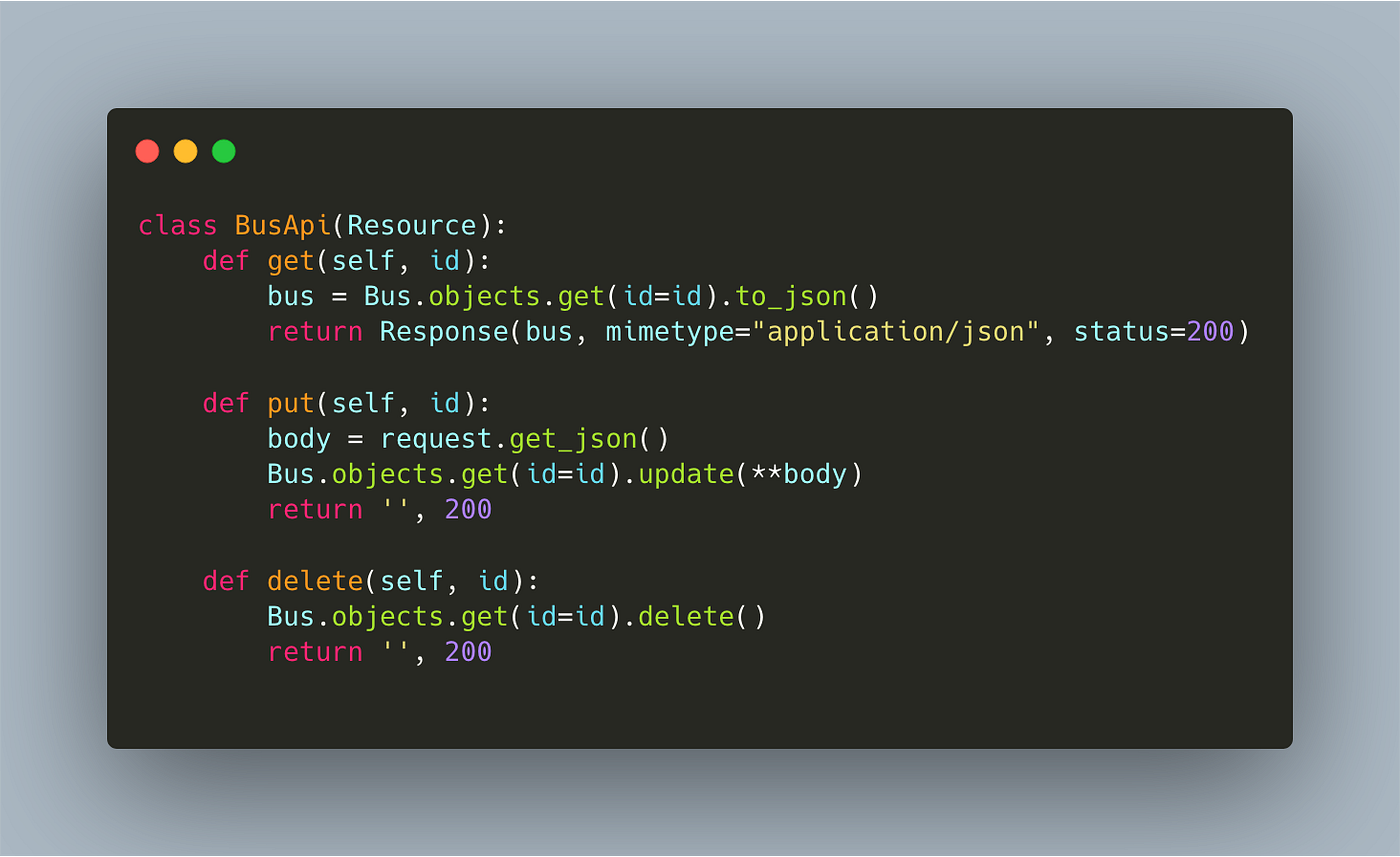 API Development in Python With Flask-Restful and MongoDB