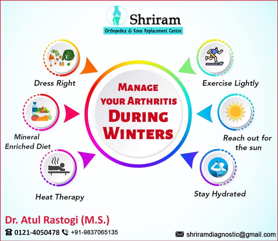 ayurvedic doctor near me for arthritis