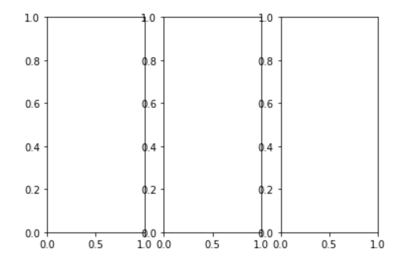 Matplotlib Ultimate Cheat Sheet (2021) | by Juan Nathaniel | Level Up ...