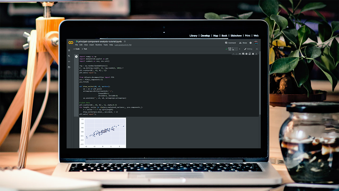 Principal Component Analysis (PCA) with Python Examples — Tutorial | by  Towards AI Editorial Team | Towards AI