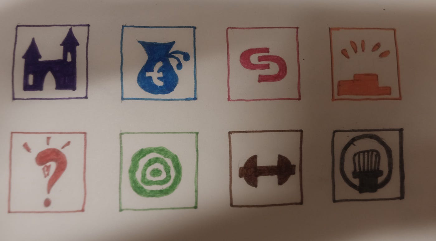 Icons representing home, money, collaboration, recognition intellectual stimulation, impact, health, communication