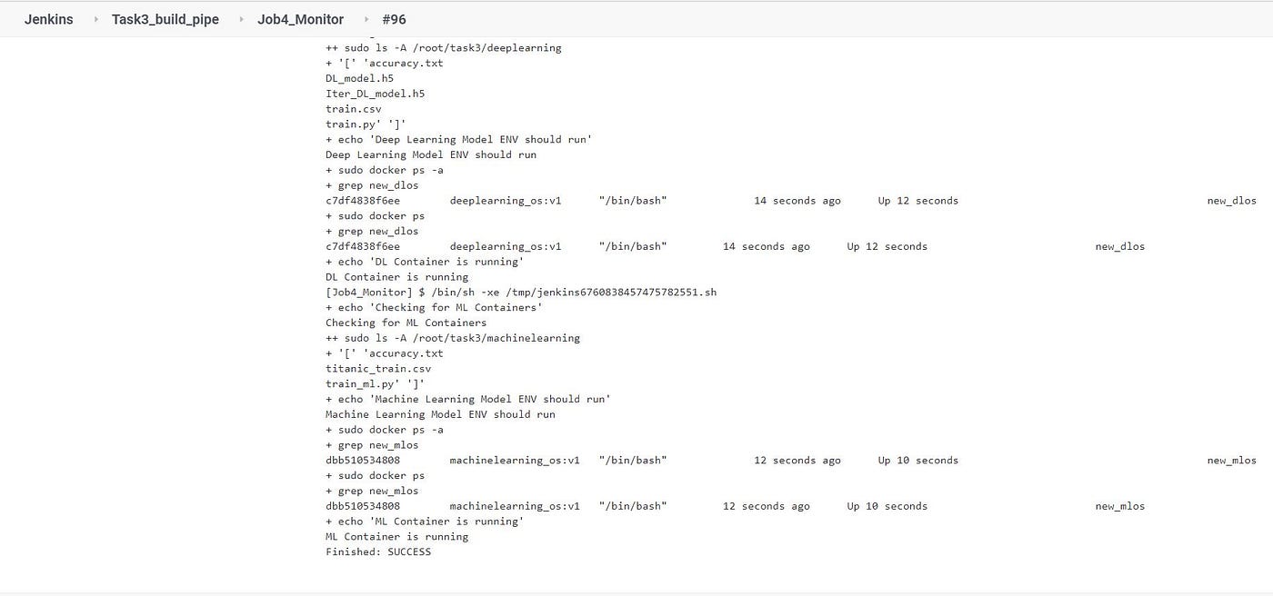 Integrating Ml Dl With Devops The Integration Of Technologies Like By Akshaya Balaji Medium Integrating Ml Dl With Devops The Integration Of Technologies Like By Akshaya Balaji Medium