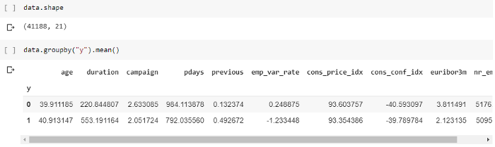 Data-Analytics and Logistic Regression for Bank Marketing Dataset | by ...
