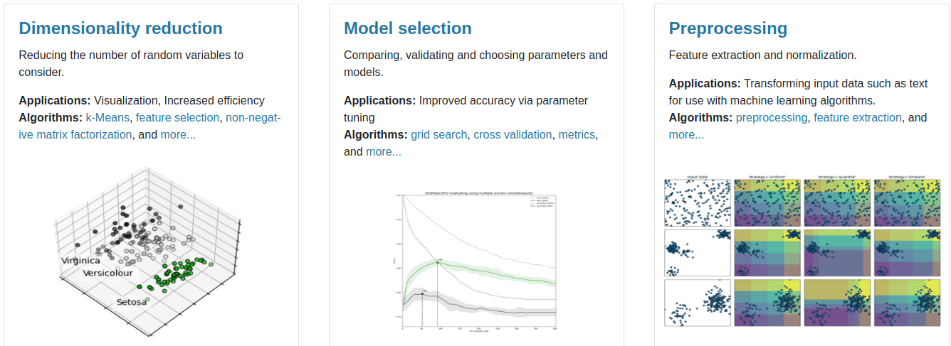 Explore Python Libraries for End to End Data Science Project | by duy ...