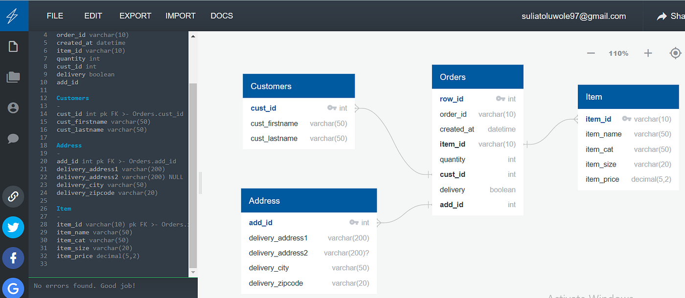 Item table after establishing a relationship.