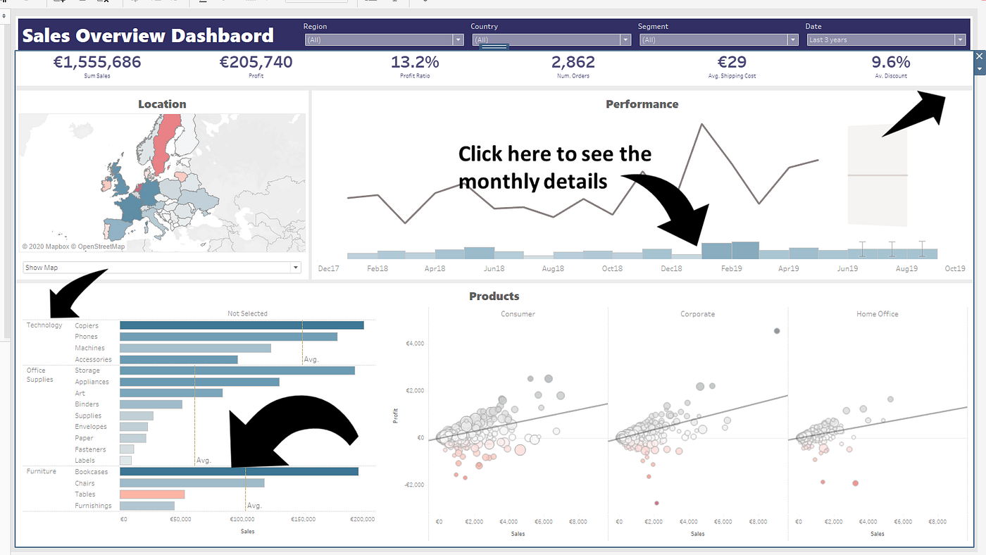 How to Create an Instructional Overlay for a Tableau Dashboard by
