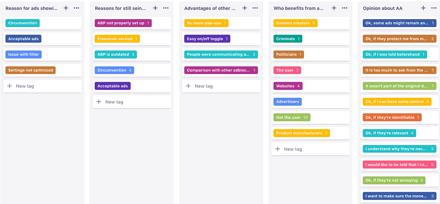 Tagging interviews for analysis. Tagging is a key feature of most UX