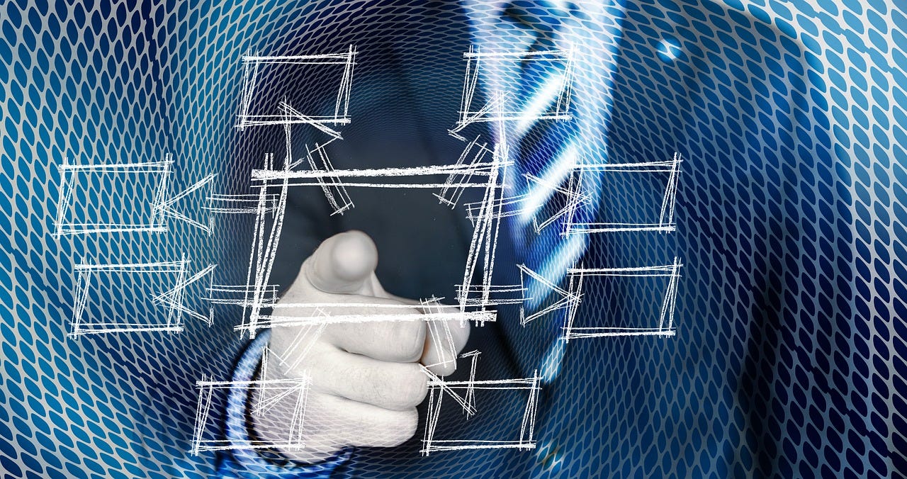 business automation