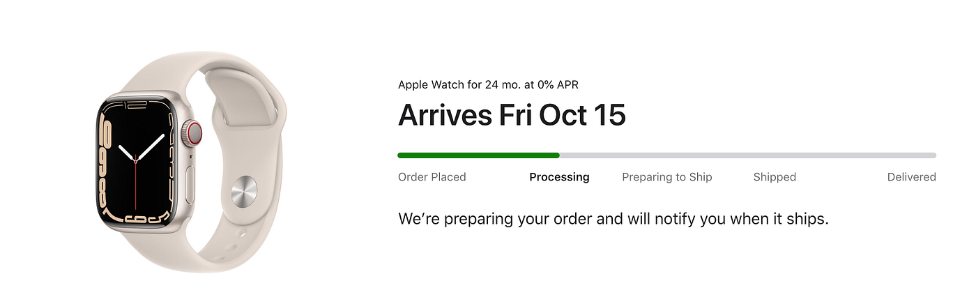 Woke Up At 5 A.M. For The Apple Watch 