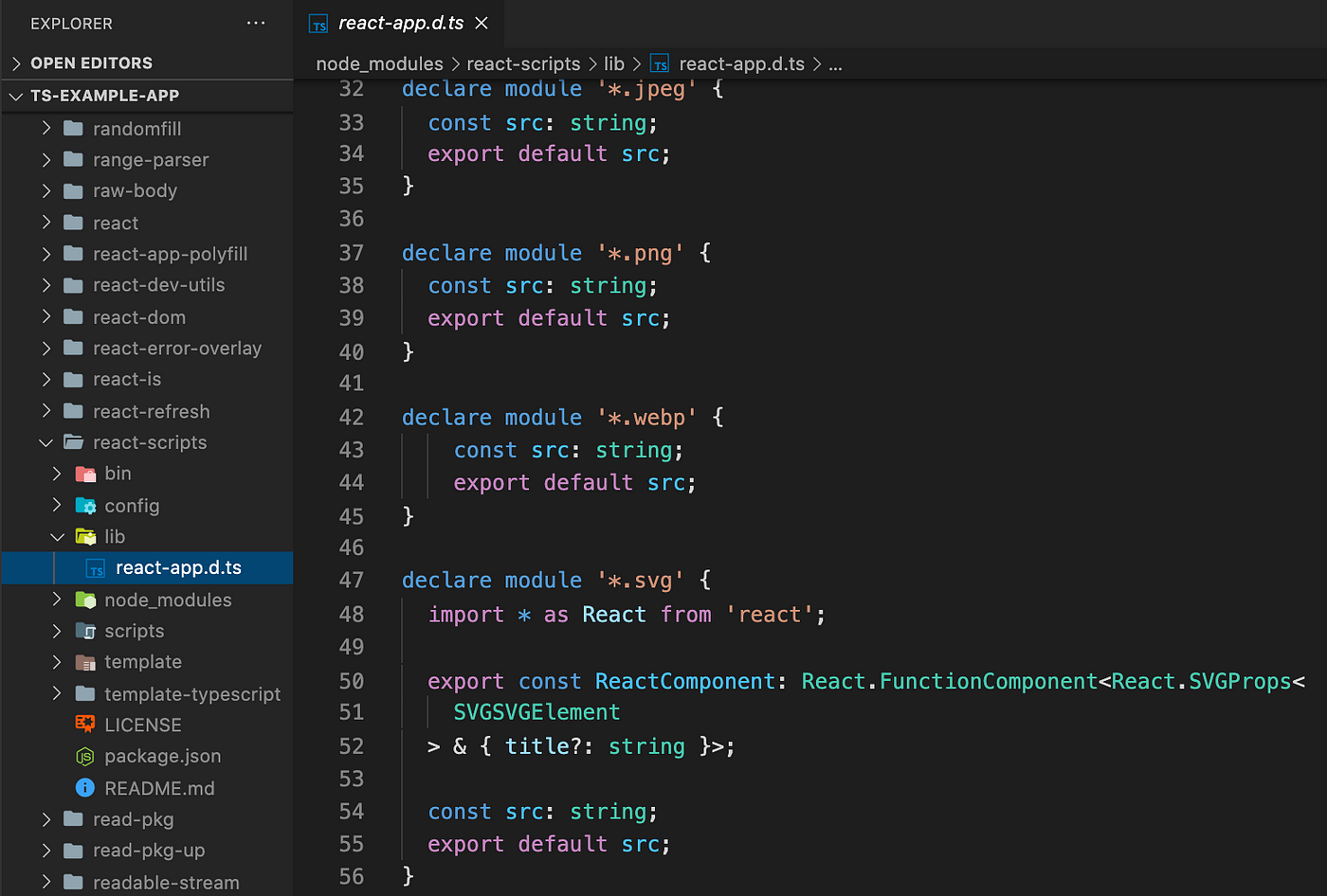 Getting Started with TypeScript in React | by Kyle Farmer | JavaScript ...