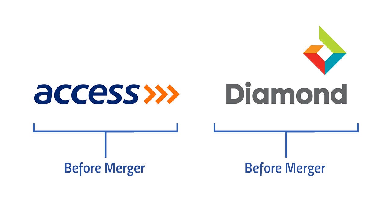 Access Bank S New Identity A Fresh Perspective By David Ofiare Codekago Medium