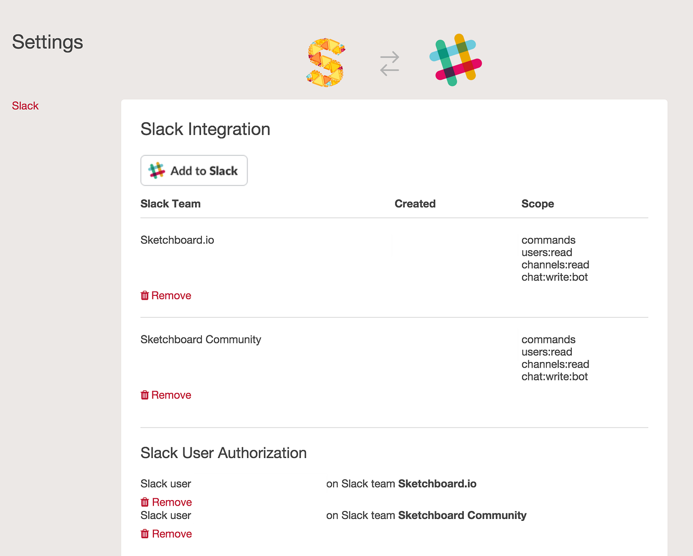 Sketchboard Supports Multiple Slack Teams by Sketchboard Sketchboard Tips Medium
