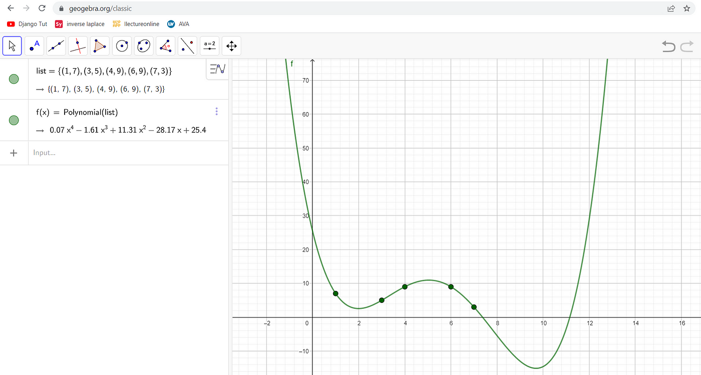 Geogebra 4 Engineer How To Solve Engineering Problem Using By J3 Jungletronics Mar 22 Medium
