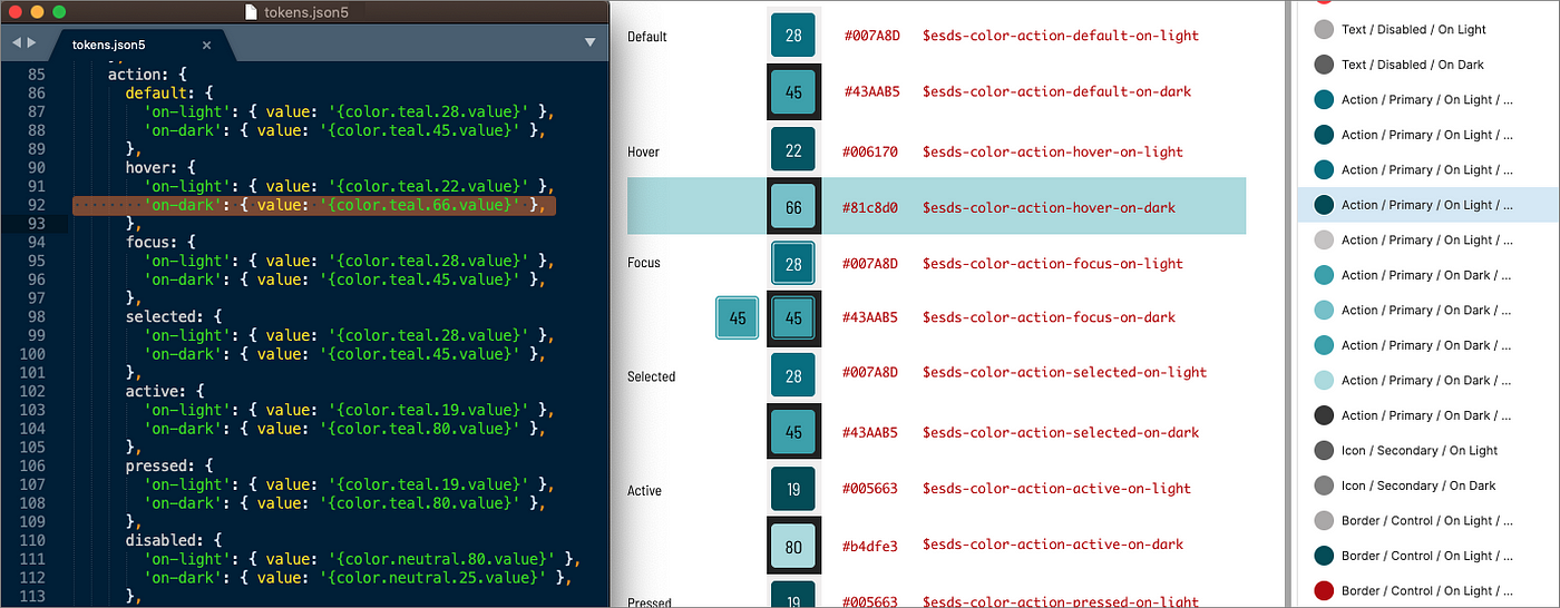 Code, documentation, and design tools exhibiting design tokens.