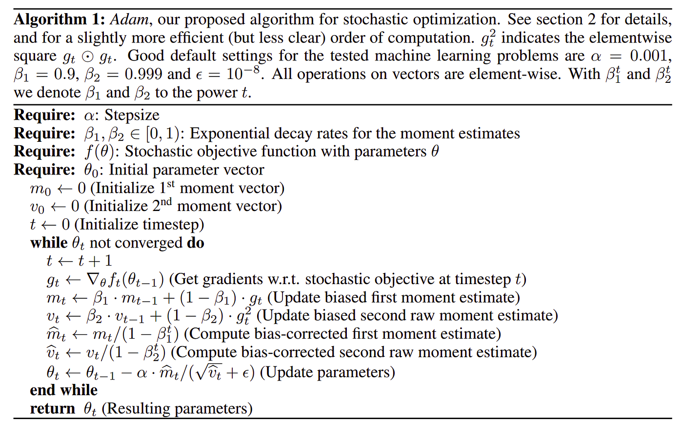 Adam | A method for Stochastic Optimization | by Florian Debrauwer | To cut  a long paper short | Nov, 2022 | Medium