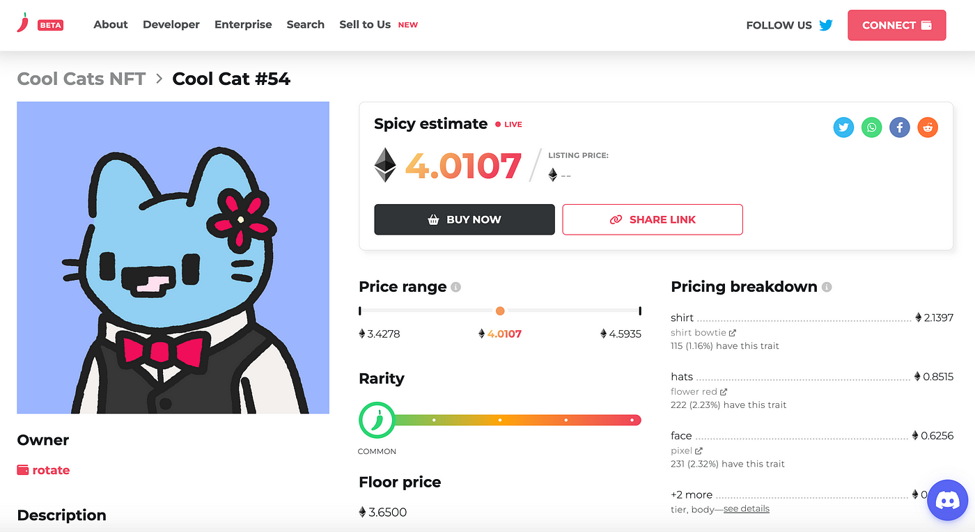 Spicyest Price Estimator