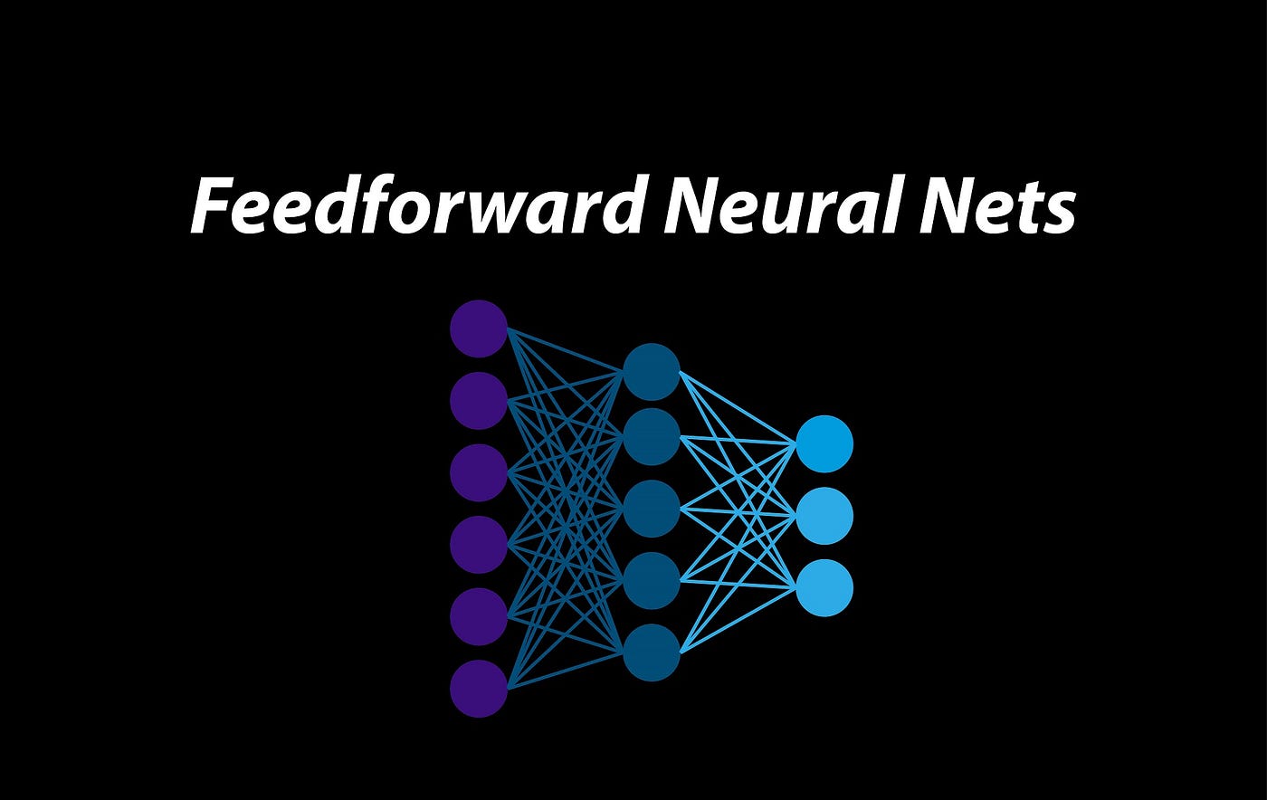 An Introduction To Deep Feedforward Neural Networks By Reza Bagheri Towards Data Science