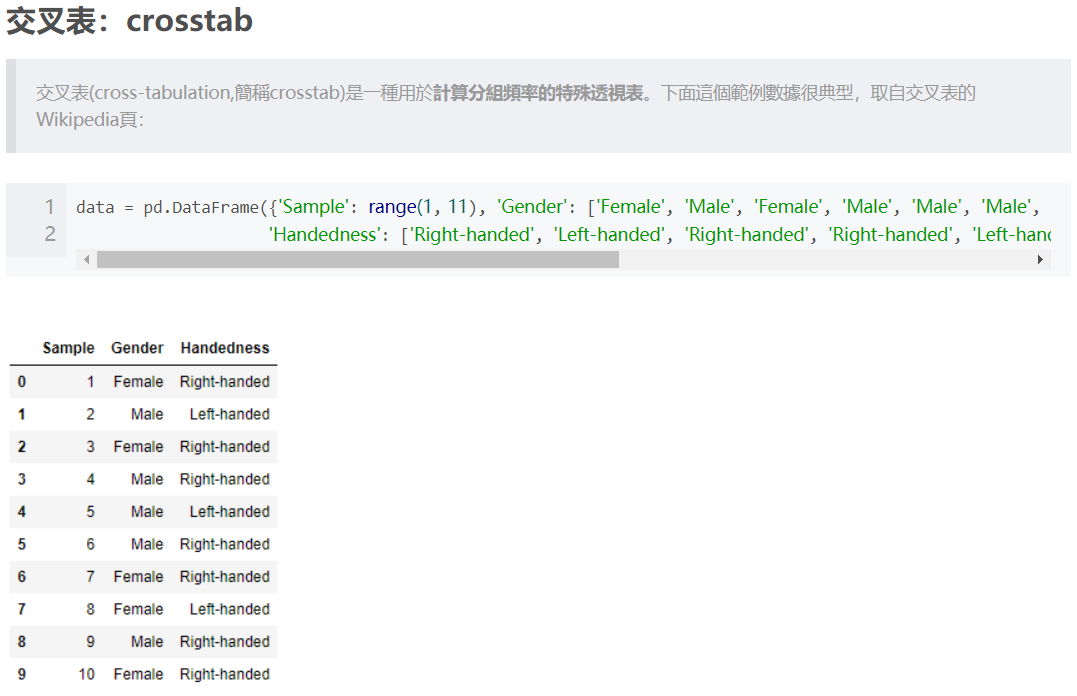 (python) 透視表(pivot table)與 交叉表(cross-tabulation,簡稱crosstab) | by Ryan ...
