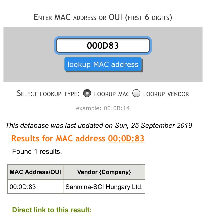 Networking basics. IP ADDRESS by Sibivasan Medium