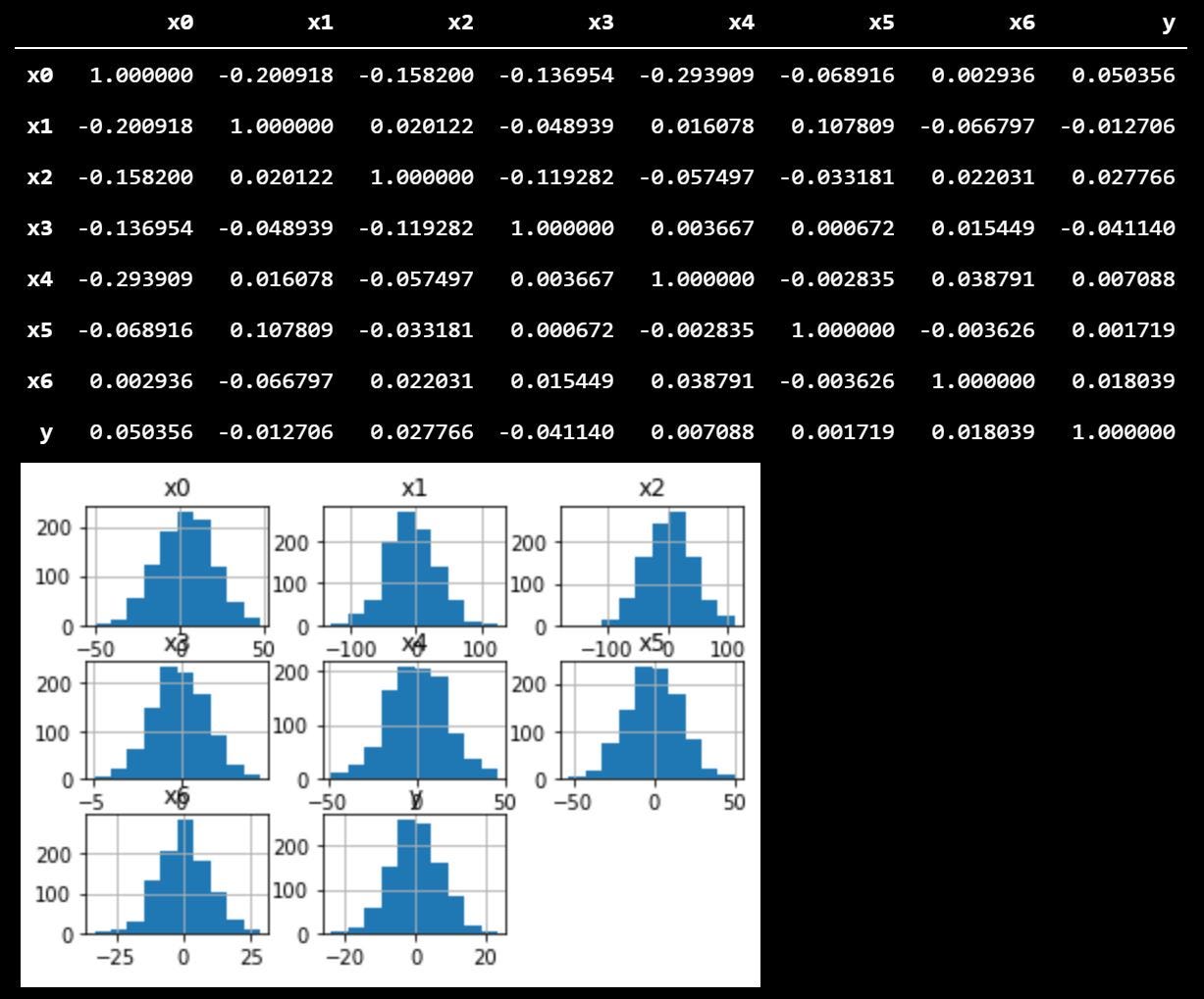 data analysis excel linear regression