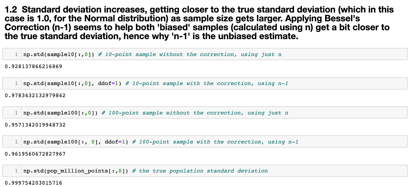 The Reasoning Behind Bessel S Correction N 1 By Brayton Hall Towards Data Science
