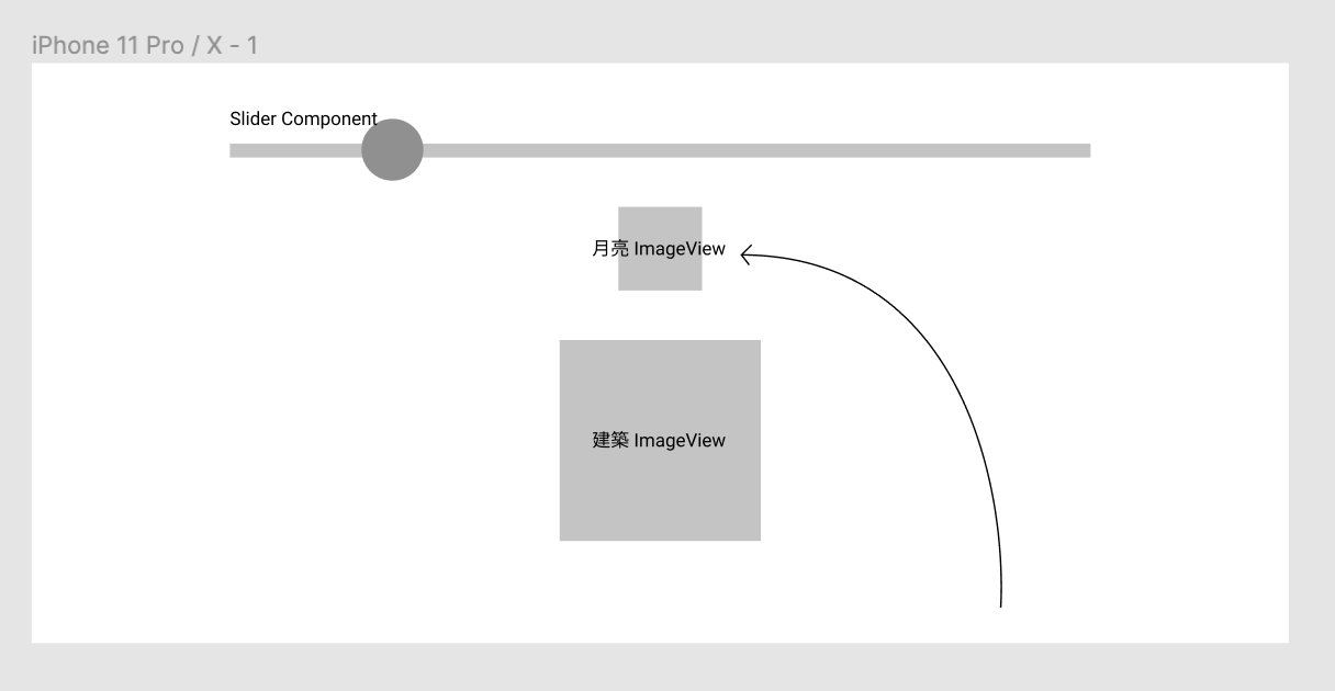 iOS】#3 黑帝斯神殿建造過程。利用Slider 控制逐格動畫與背景 by Leo