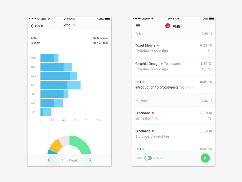 Best Apps for Organizing Yourself by Ayda Oz Medium
