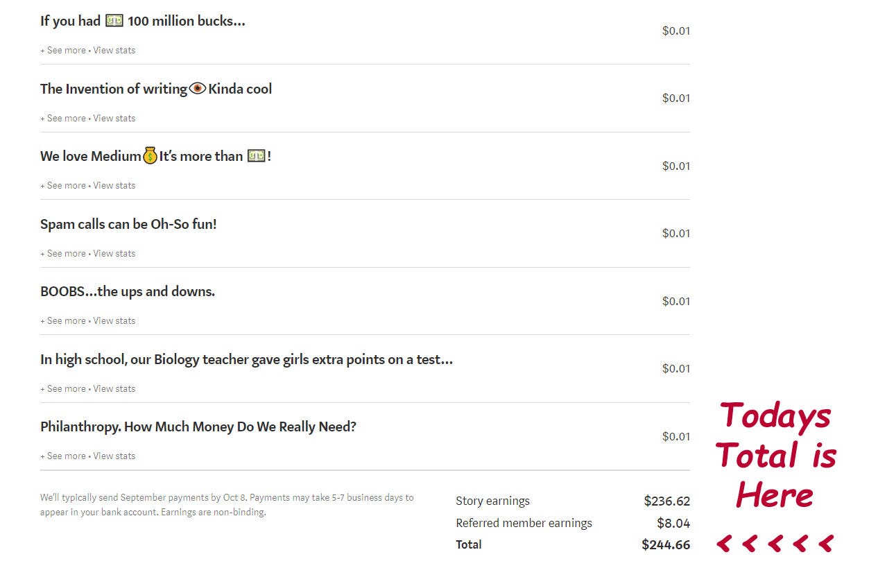 Tracking Medium Money💰Daily!. It's kinda cool to know where you… | by Jan  Sebastian | Sep, 2022 | Medium